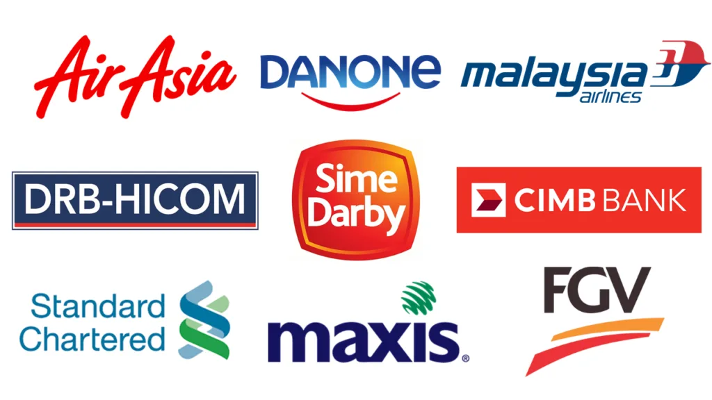 MBizM Client Logos