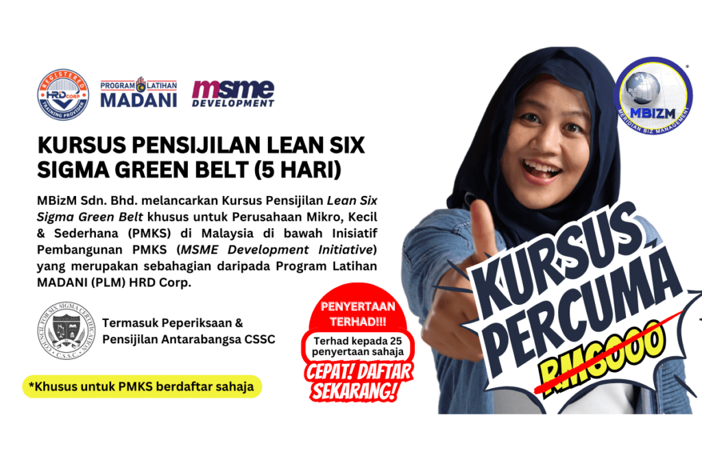 Program Latihan MADANI (PLM) oleh HRD Corp - Latihan untuk pembangunan usahawan MSME.