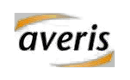 Averis Logo